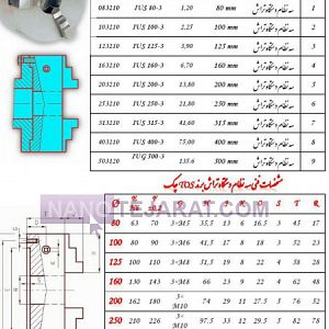 سه نظام دستگاه تراش 250 تولز چک سه نظام دستگاه تراش 250 تولز چک